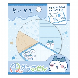 Blu-ray】TV ちいかわ 豪華版 1 | アニメイト