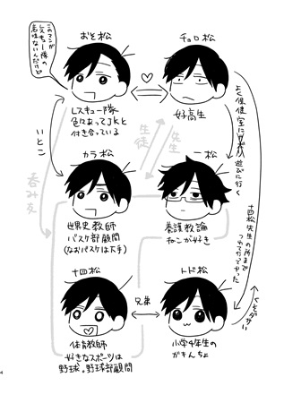 同人誌 色のついたグレー短編集 アニメイト