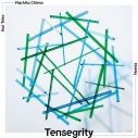 【音楽】Nornis/Tensegrity (初回限定盤)の画像