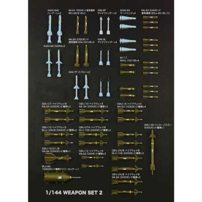 【プラモデル】航空武装シリーズ 現用航空機用 ウェポンセット2 誘導爆弾 & ミサイル '70~ 1/144【再販】