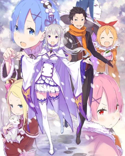 Re:Zero Break Time 2° Temporada Episódio 21, Wikia Re:ゼロ