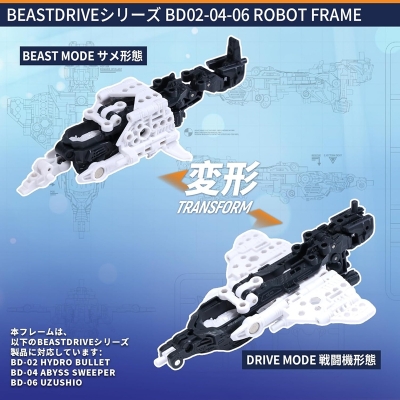 【プラモデル】BEASTBOX BEASTDRIVE SERIES BD02-04-06ロボットフレーム