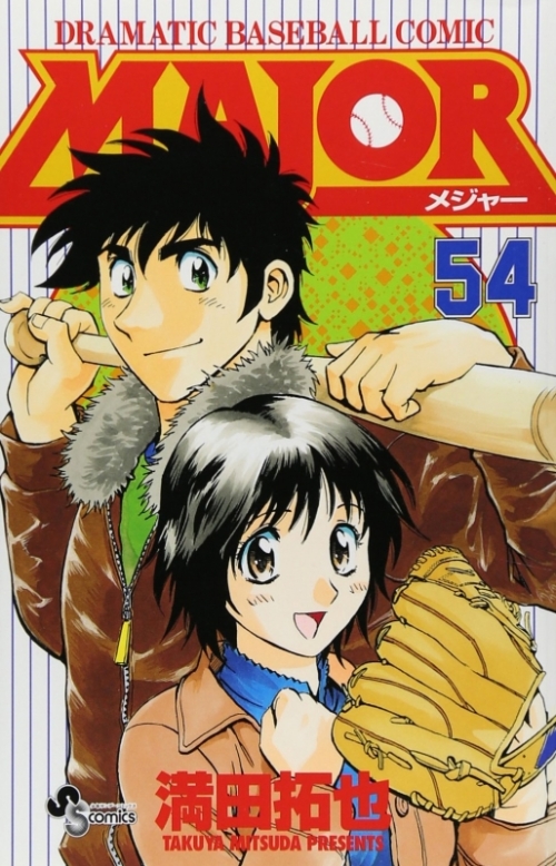 112ポスター Majar2nd メジャーセカンド 書店用ポスター コミック アニメグッズ 売買されたオークション情報 Yahooの商品情報をアーカイブ公開 メジャーメジャーポスター Swimstore Pl