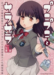 【コミック】プニプニとサラサラ -あるいは模型部屋の少年と少女における表面張力と毛細管現象-(1)