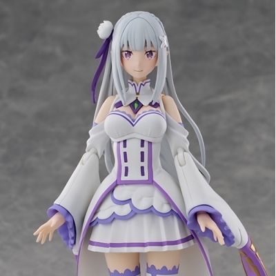 【プラモデル】KADOKAWA PLASTIC MODEL SERIES 「Re:ゼロから始める異世界生活」 エミリア