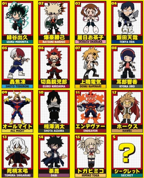 グッズ 食品 僕のヒーローアカデミア チョコエッグ アニメイト グッズ 食品 僕のヒーローアカデミア チョコエッグ アニメイト