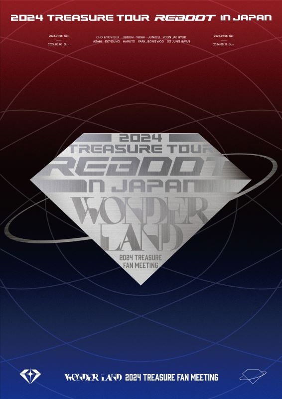 TREASURE 2024 Tour DVD Set - Includes Fan Meeting