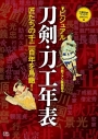 【その他(書籍)】ビジュアル刀剣・刀工年表の画像