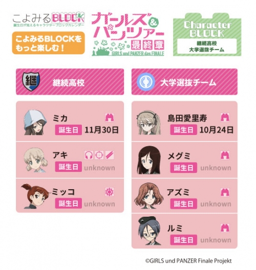 ボード ガールズ パンツァー のピン