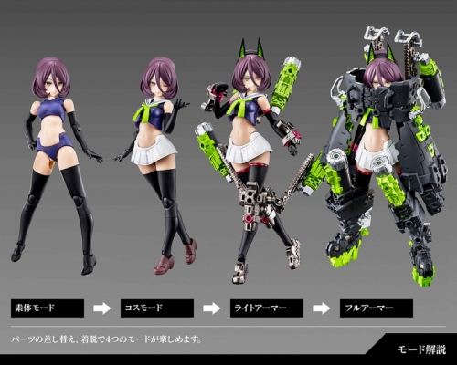プラモデル】メガミデバイス BUSTER DOLL タンク【再販】 | アニメイト