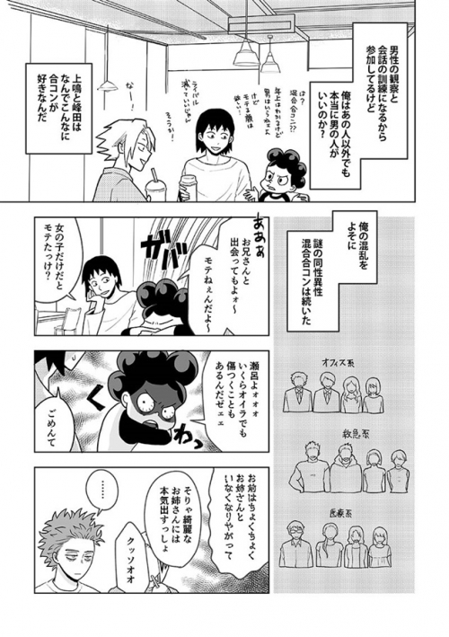 同人誌 合コン行ったら元担任が来た アニメイト