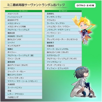 グッズ-バッチ】Fate/Grand Order ミニ最終再臨サーヴァントランダム缶 