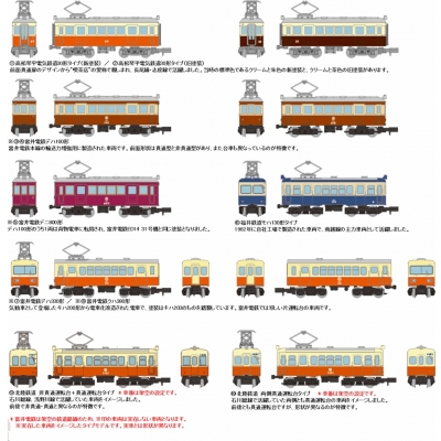 【トレーディングフィギュア】鉄コレ ノスタルジック鉄道コレクション第5弾 1/150