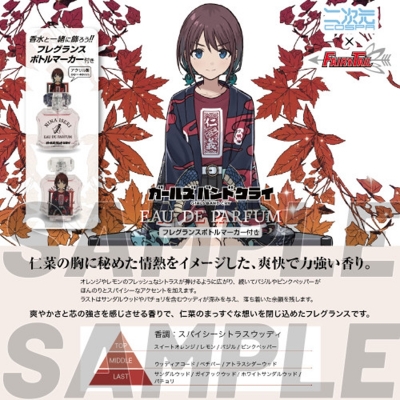 【グッズ-香水】ガールズバンドクライ 井芹仁菜 オードパルファム(フレグランスボトルマーカー付き)
