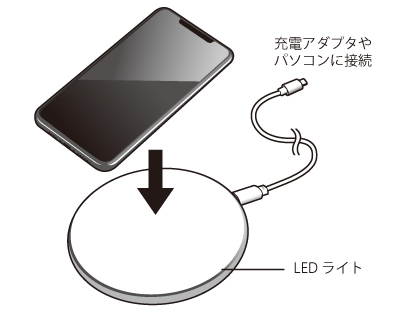 グッズ 電化製品 五等分の花嫁 ワイヤレス充電器 中野五月 アニメイト