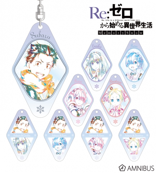 グッズ キーホルダー Re ゼロから始める異世界生活 Memory Snow トレーディングani Art アクリルキーホルダー アニメイト