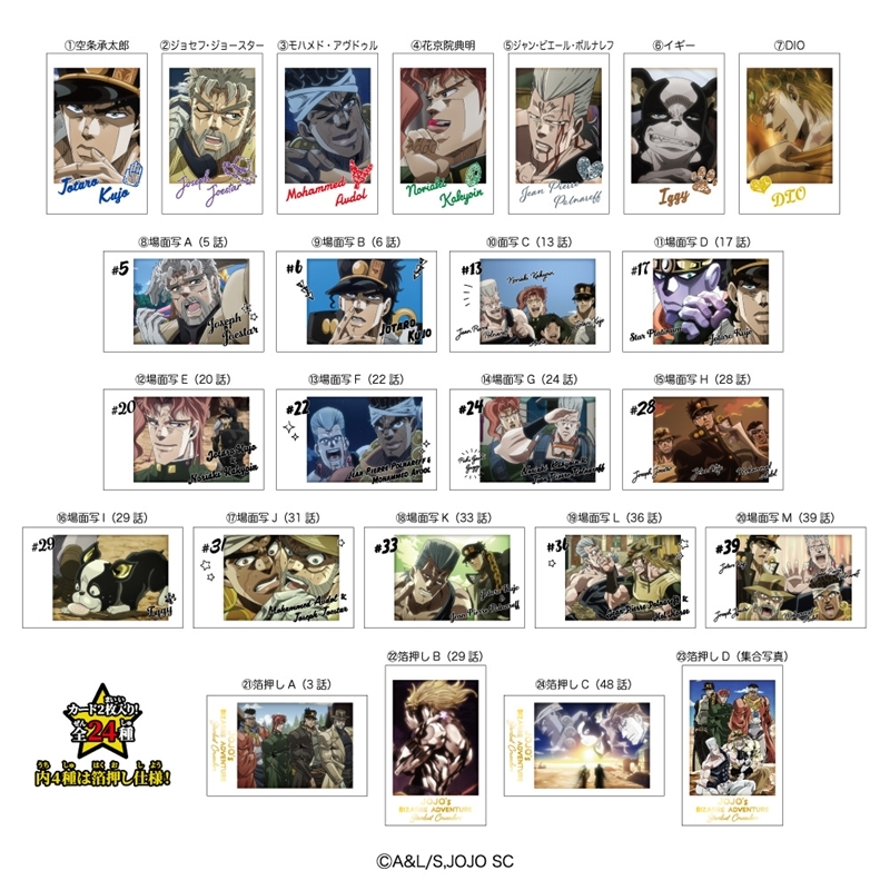 【グッズ-食品】ジョジョの奇妙な冒険 キャラポトレ