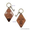 【グッズ-キーホルダー】PandoraHearts キーリング(-蒼に巡る旅路-)の画像