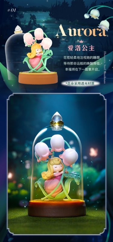 トレーディングフィギュア】52TOYS BLINDBOX ディズニープリンセス D 