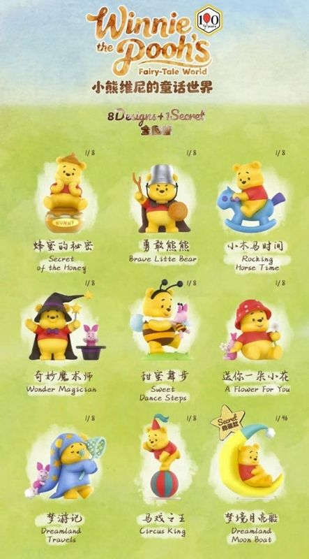 【トレーディングフィギュア】BLINDBOX プーさんのフェアリーテイルワールド