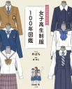 【画集・イラスト集】イラストでたどる女子高生制服100年図鑑の画像