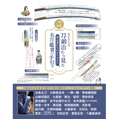 【画集・イラスト集】はがねのたね 刀鍛冶から見た初心者にもわかりやすい名刀鑑賞の手引き